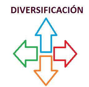 Diversificación